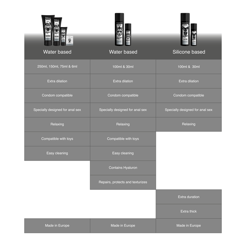 BLACK HOLE - ANAL REPAIR BASE AGUA RELAX CON HYALURON 100 ML 4 BLACK HOLE - ANAL REPAIR BASE AGUA RELAX CON HYALURON 100 ML - Imagen 4