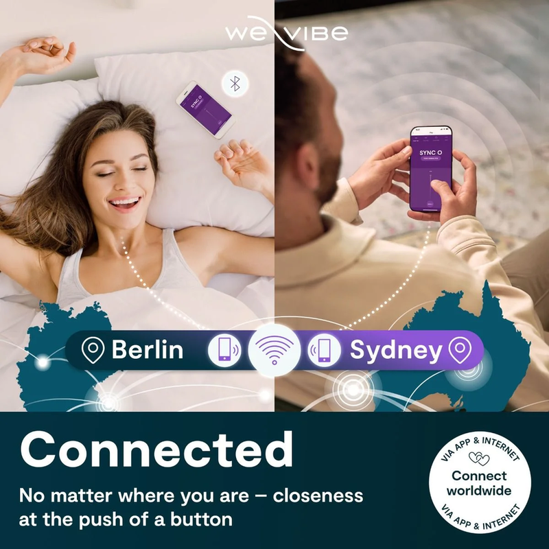 WE-VIBE - SYNC O VIBRADOR PARA PAREJAS CON ESTIMULACIÓN ENVOLVENTE PÚRPURA CLARO 7 WE-VIBE - SYNC O VIBRADOR PARA PAREJAS CON ESTIMULACIÓN ENVOLVENTE PÚRPURA CLARO - Imagen 7